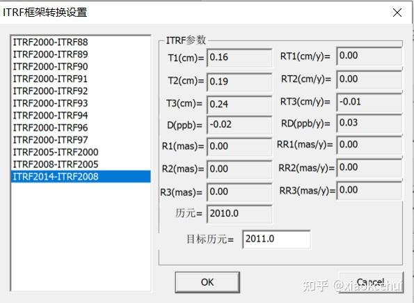2023年​8月机考/纸考SAT出分:纸考Curve前所未有的美好,机考高分
