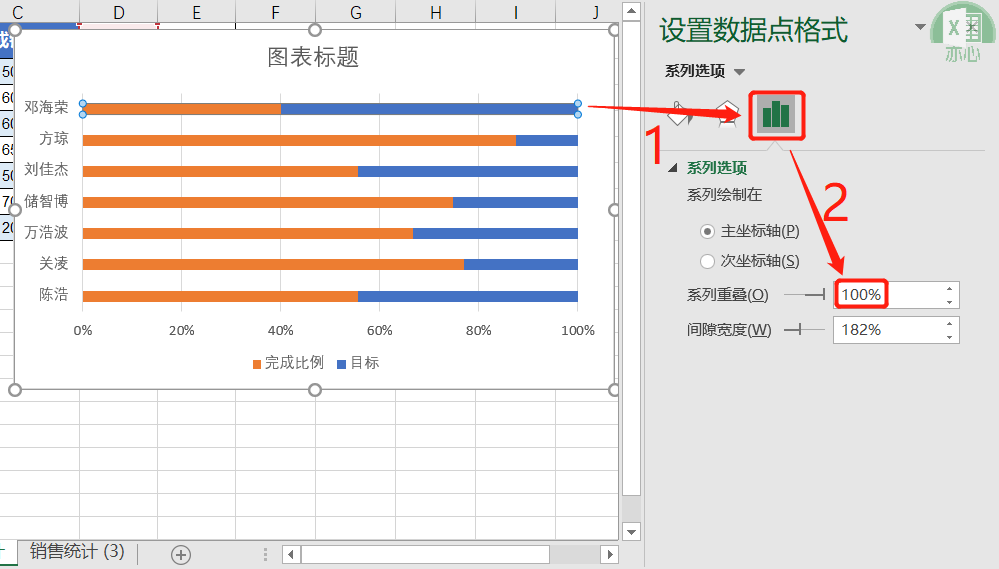 奔跑的业绩需要配上奔跑的excel条形图