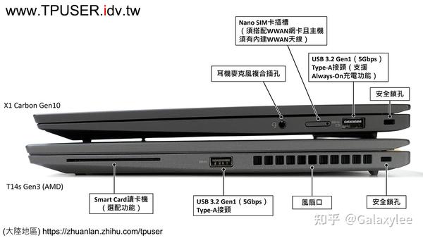 2022年款ThinkPad X1 Carbon Gen10、T14s Gen3与T14 Gen3简测心得(上) - 知乎