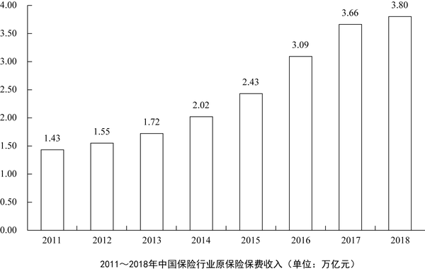 资料分析：强大的速算技巧——百化分 - 知乎