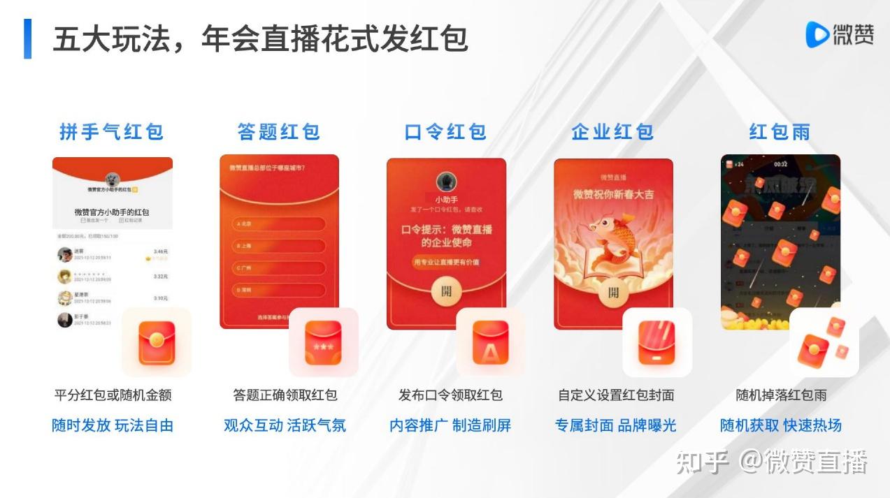 线上云年会,可以这样办!(4大不能忽略的要点) - 知乎