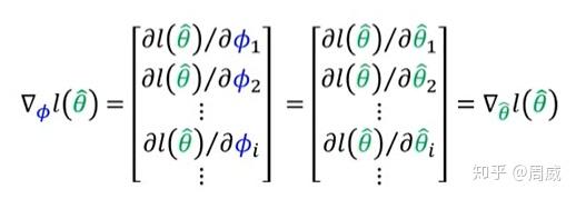[meta-learning] 对MAML的深度解析 - 知乎