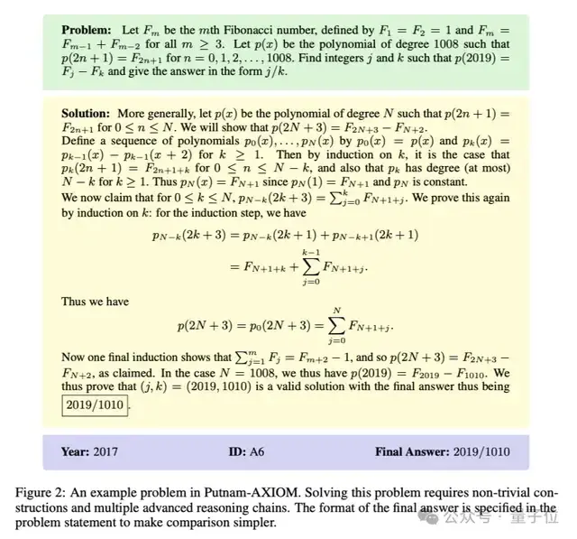 斯坦福打脸大模型数学水平：题干一改就集体降智，强如o1也失准，能力