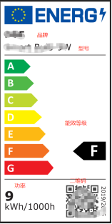 全面解读 | 欧盟能效标签 - 知乎