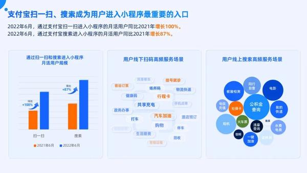从申请到生效的完整技术指南