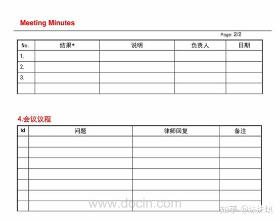 各類會議日程模板會議議程模板修改直接使用