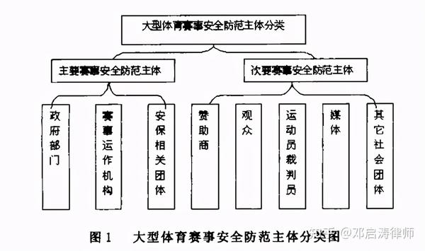 马拉松死亡赔偿金额 白银马拉松死亡赔偿金额 遇难者家属获赔95万