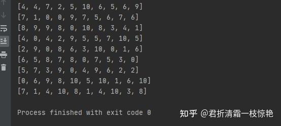 python-random.randint 每隔2s随机生成10个数字,范围是0到10 - 知乎