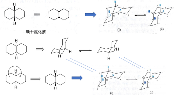 Chapter3 立体化学 - 知乎