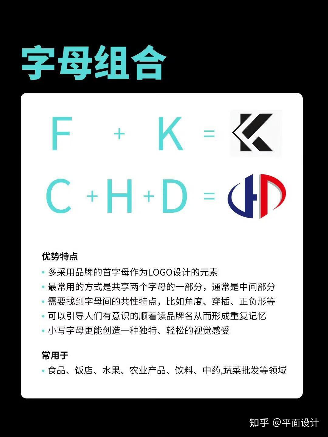 万能Logo设计公式! - 知乎
