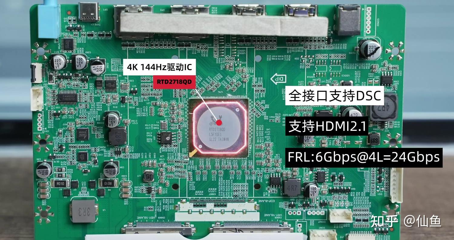 「HDMI」 一篇文章讲清楚HDMI 2.1的一切（2025版）