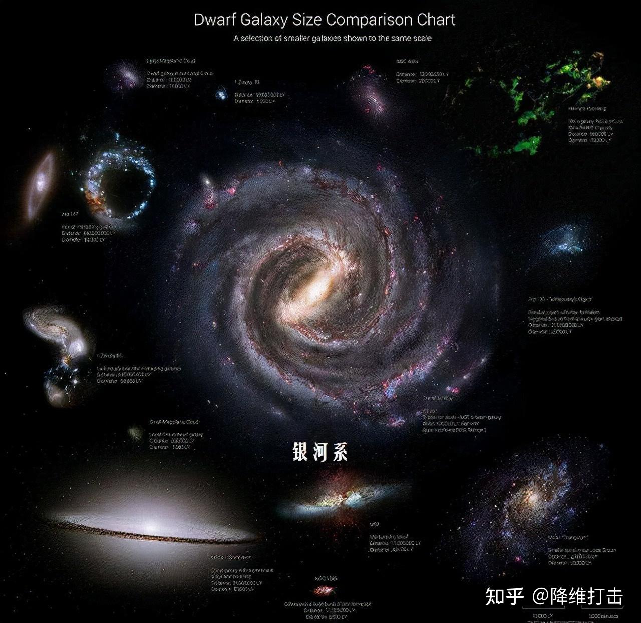 地球在室女座超星系团图片