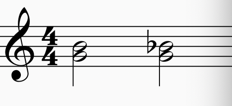 乐理重点内容讲解 音程 上 知乎