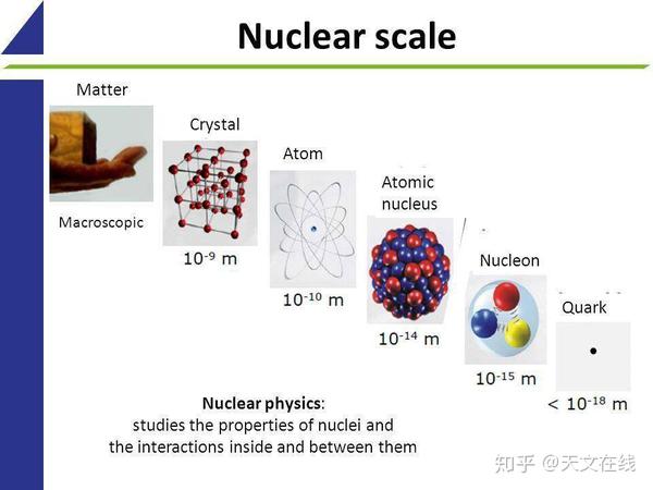 泡利原理的内容 洪特规则和泡利原理 泡利不相容原理