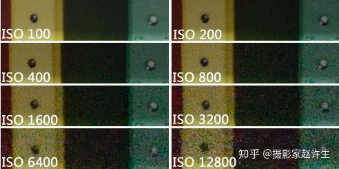 什么是感光度:数码相机的感光度是一种类似于胶卷感光度的一种指标.