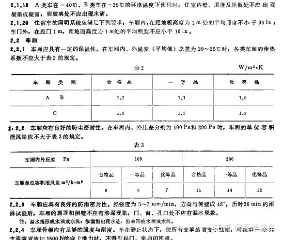 宿营报告和宿营部署图图片