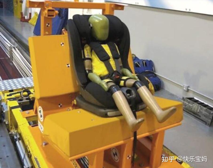 2023年 i-Size(ECE R129)/德国ADAC/安全座椅推荐 - 知乎