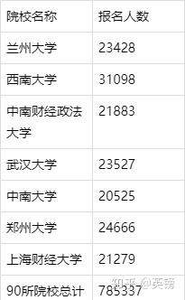 自考本科条件及录取分数线 v2-2321ce8fd2c21f3d74413f2c764d73e1_b.jpg