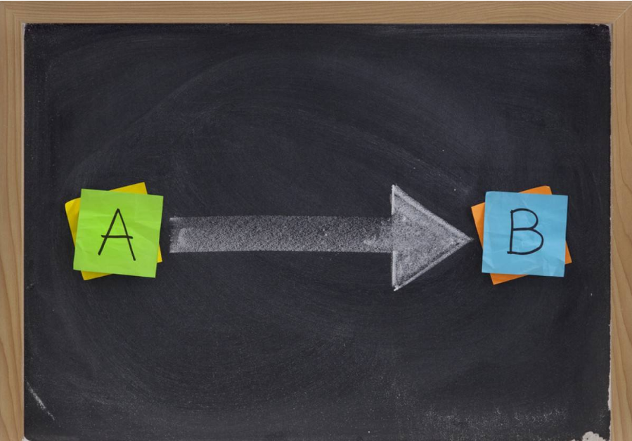 物流管理从a点到b点