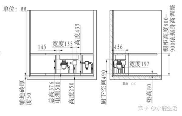 装修水电预留 验收方案 厨卫篇 知乎