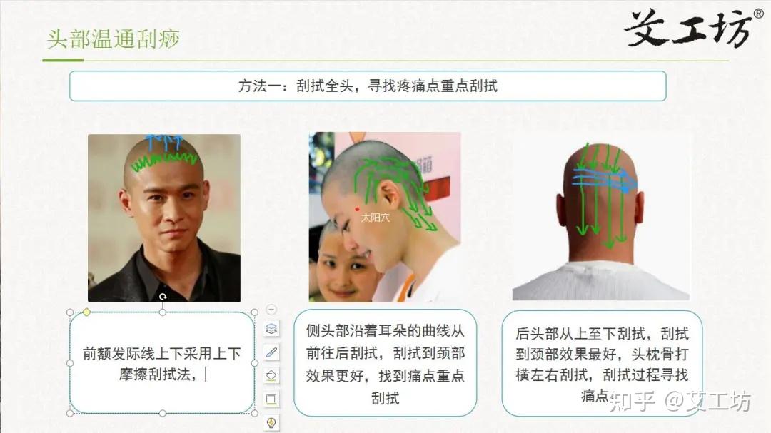 黄帝内经教你做头疗