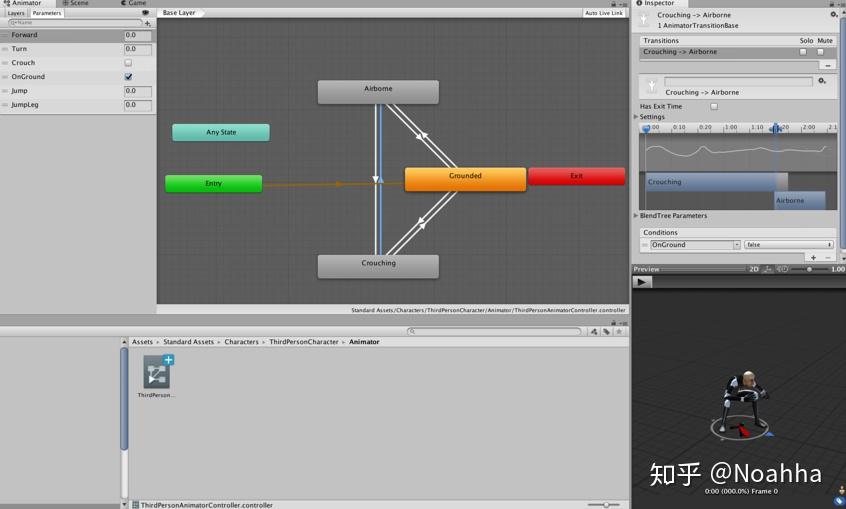 Unity动画系统概述 - 知乎