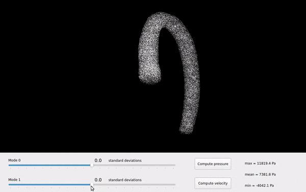深度学习+血流动力学 知乎