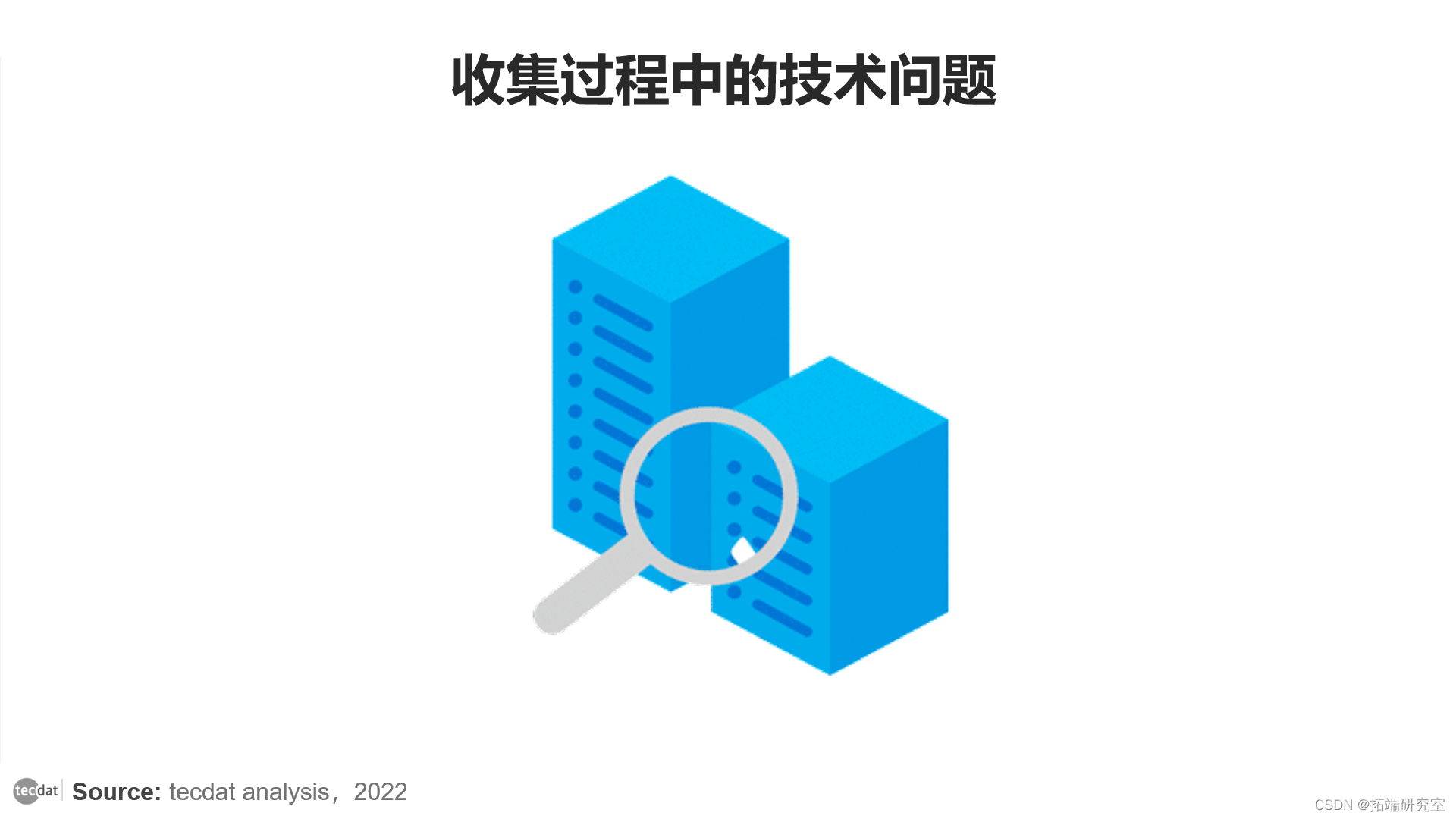 【视频】为什么要处理缺失数据?如何R语言中进行缺失值填充? - 知乎
