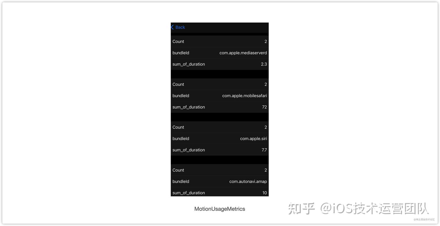 iOS15 安全漏洞分析：价值10万美元的漏洞曝光- 知乎
