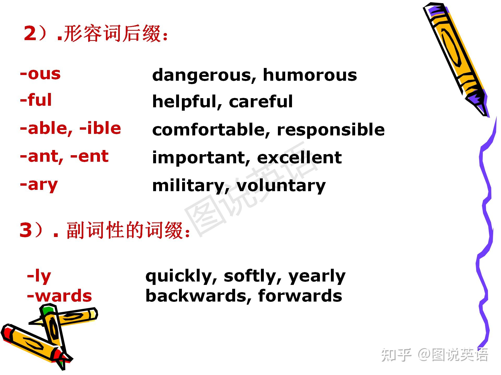 新概念英语语法:高中英语构词法,拉网式记单词的妙招 - 知乎