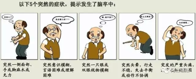 脑中风后遗症理赔实务 - 知乎