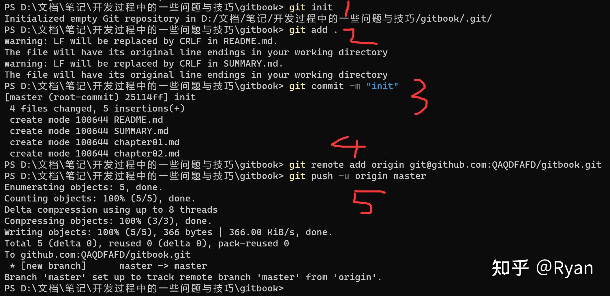 github + gitbook -> 管理笔记平台 - 知乎