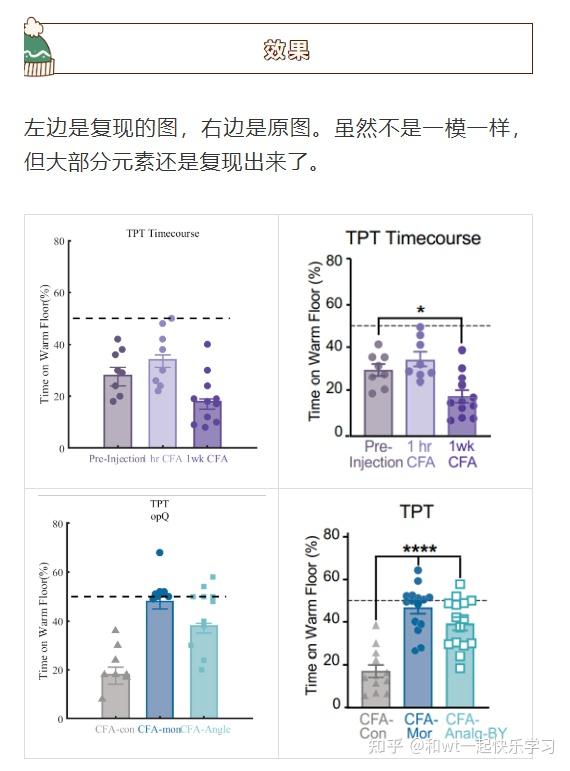 接下來手把手帶大家用matlab來複現一下這兩個柱狀圖