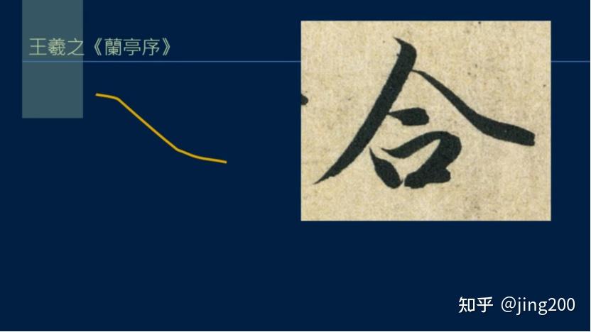 《黄简讲书法》笔法篇学习第29課 捺的寫法「二」 - 知乎