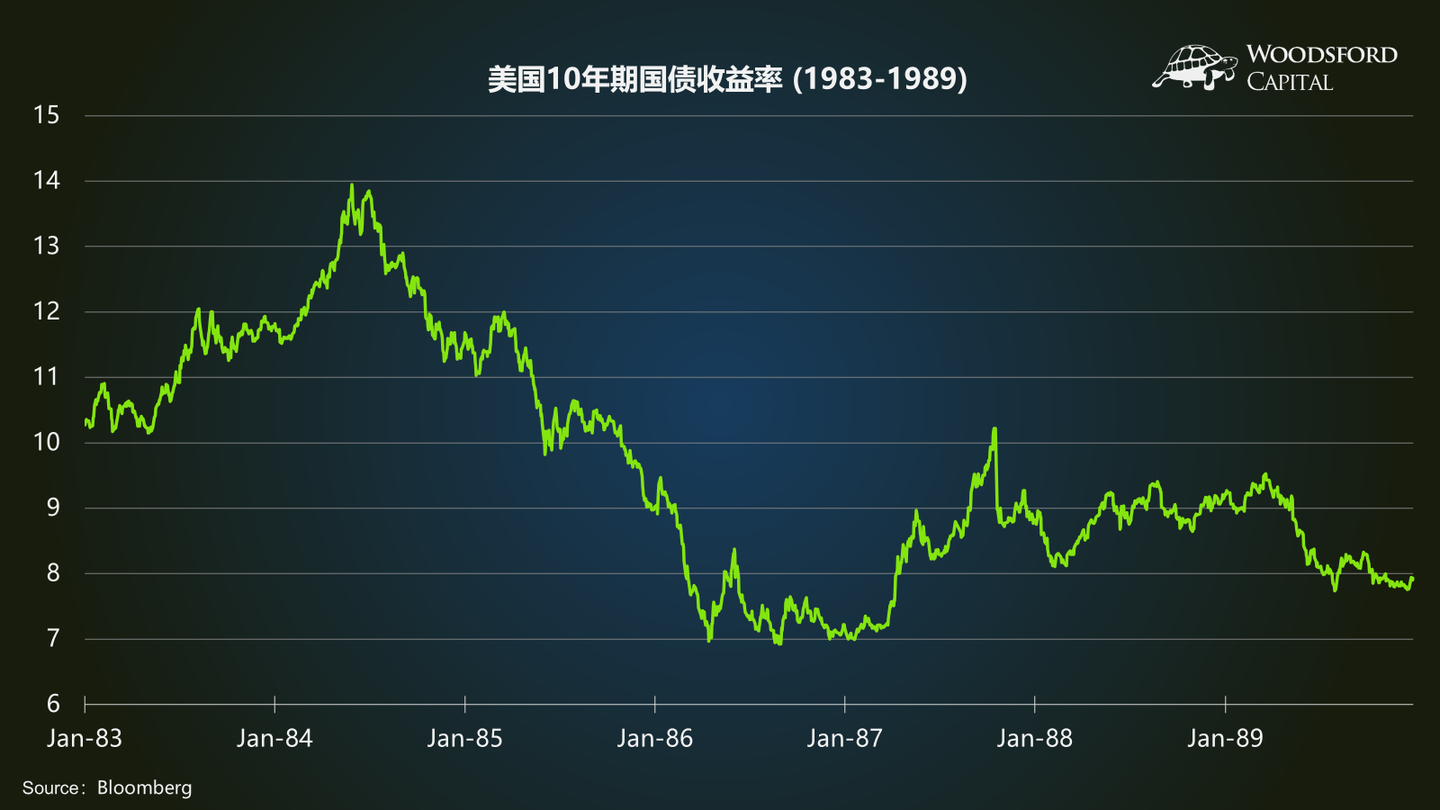 又一个黑色星期一？ - 知乎