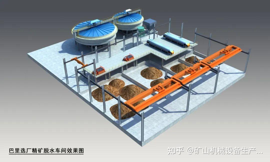 铜矿选矿工艺流程 - 知乎