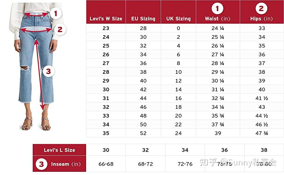 What S A Size 26 In Levis What S A Size 26 In Levis