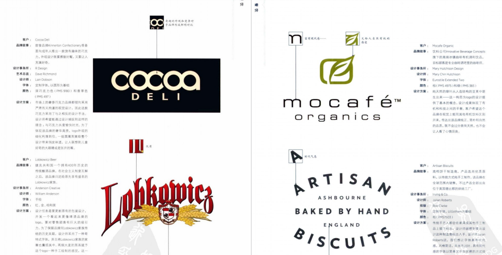 设计书免费送:解构logo设计:300例国际logo分析与解读 - 知乎