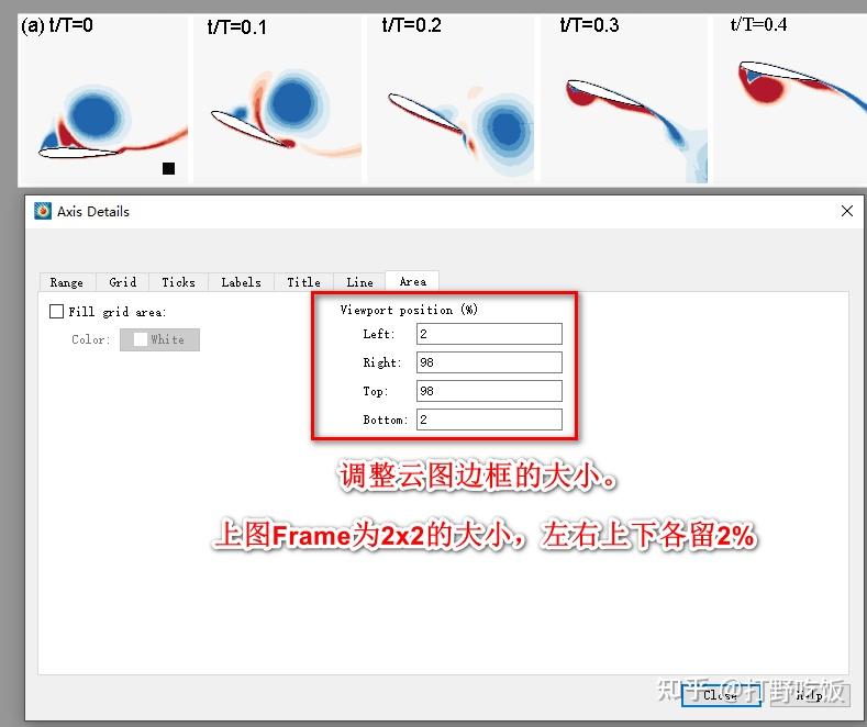 Tecplot Frame Tecplot绘制涡量演化图 - 知乎