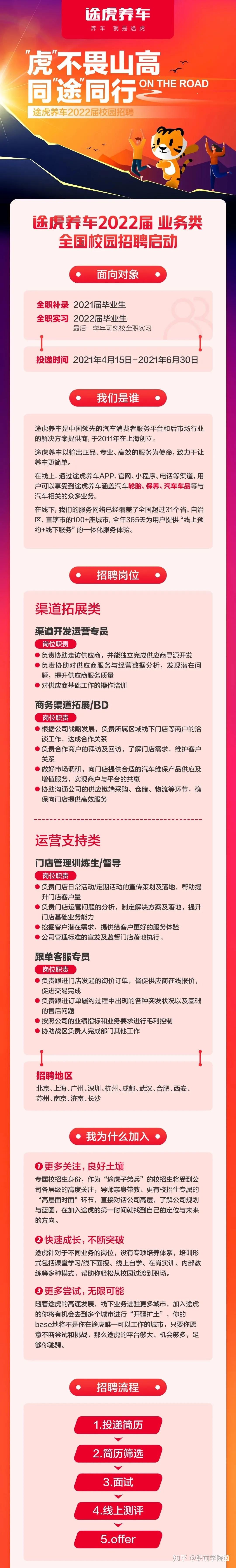 校招丨途虎养车春季全国校园招聘启动