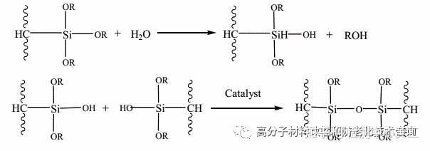 高分子材料之塑料改性手段 - 知乎