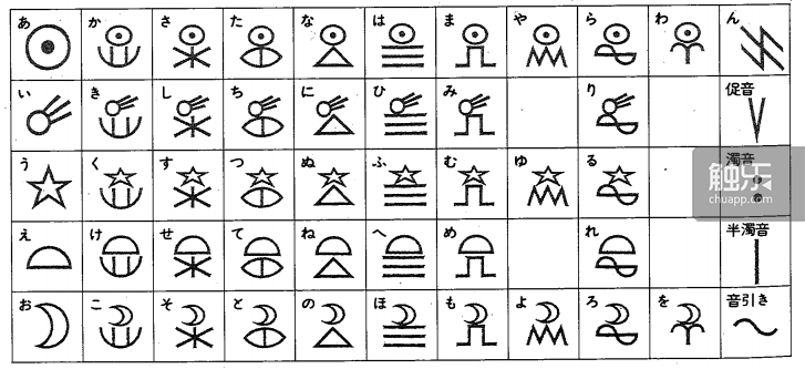 童年的心是光能使者变幻魔法