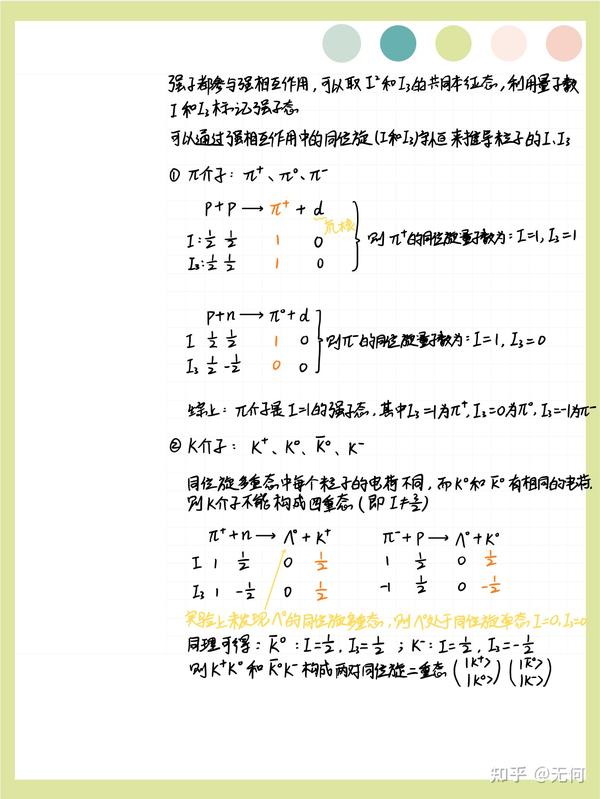 【粒子物理笔记】第三章 强子结构的夸克模型 - 知乎