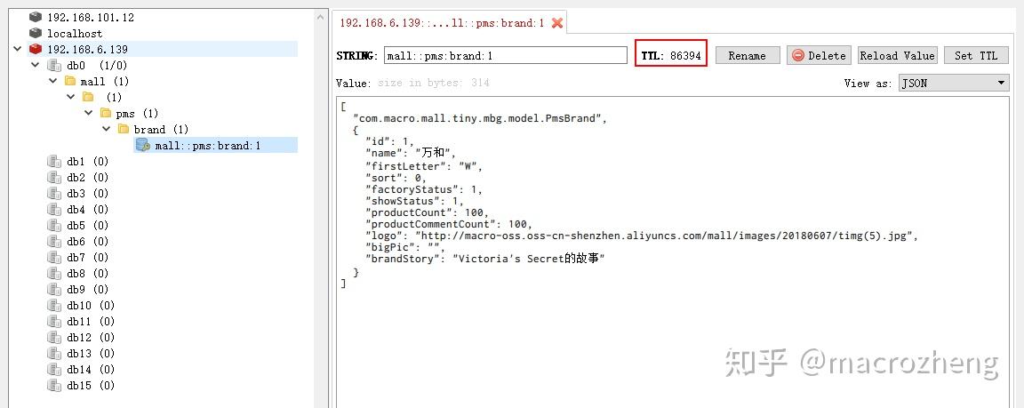 Spring Data Redis 最佳实践！ - 知乎