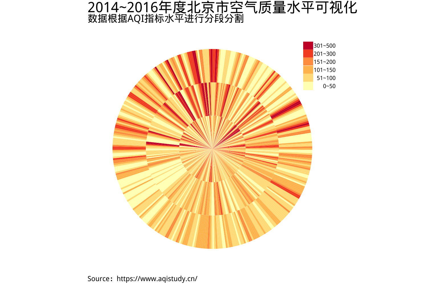 开发一个天气小程序_安卓天气app开发_天气小程序源码