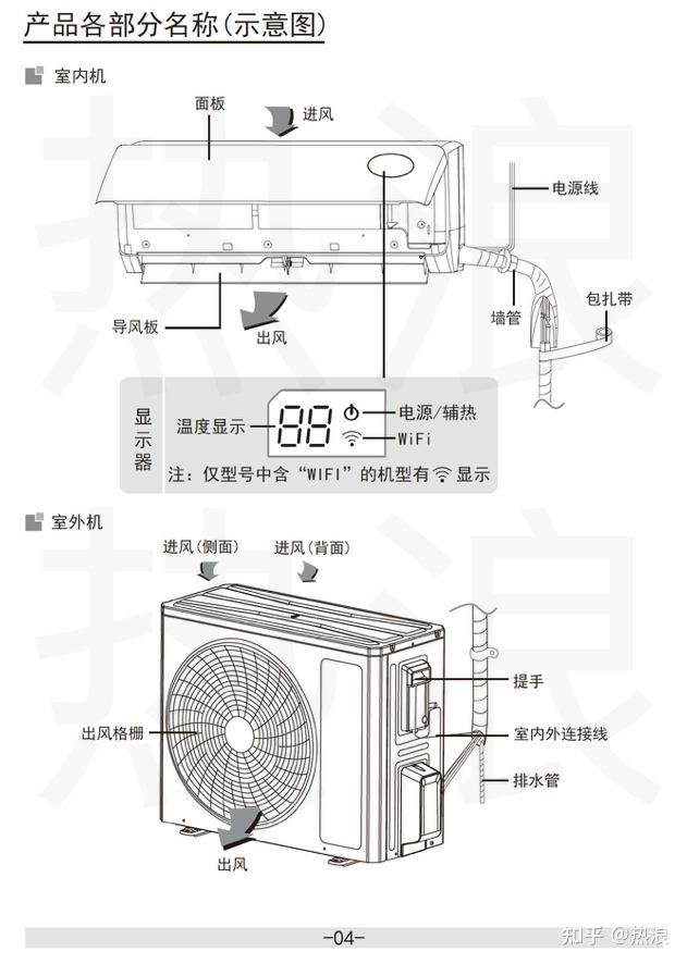 挂机空调排水管安装图图片