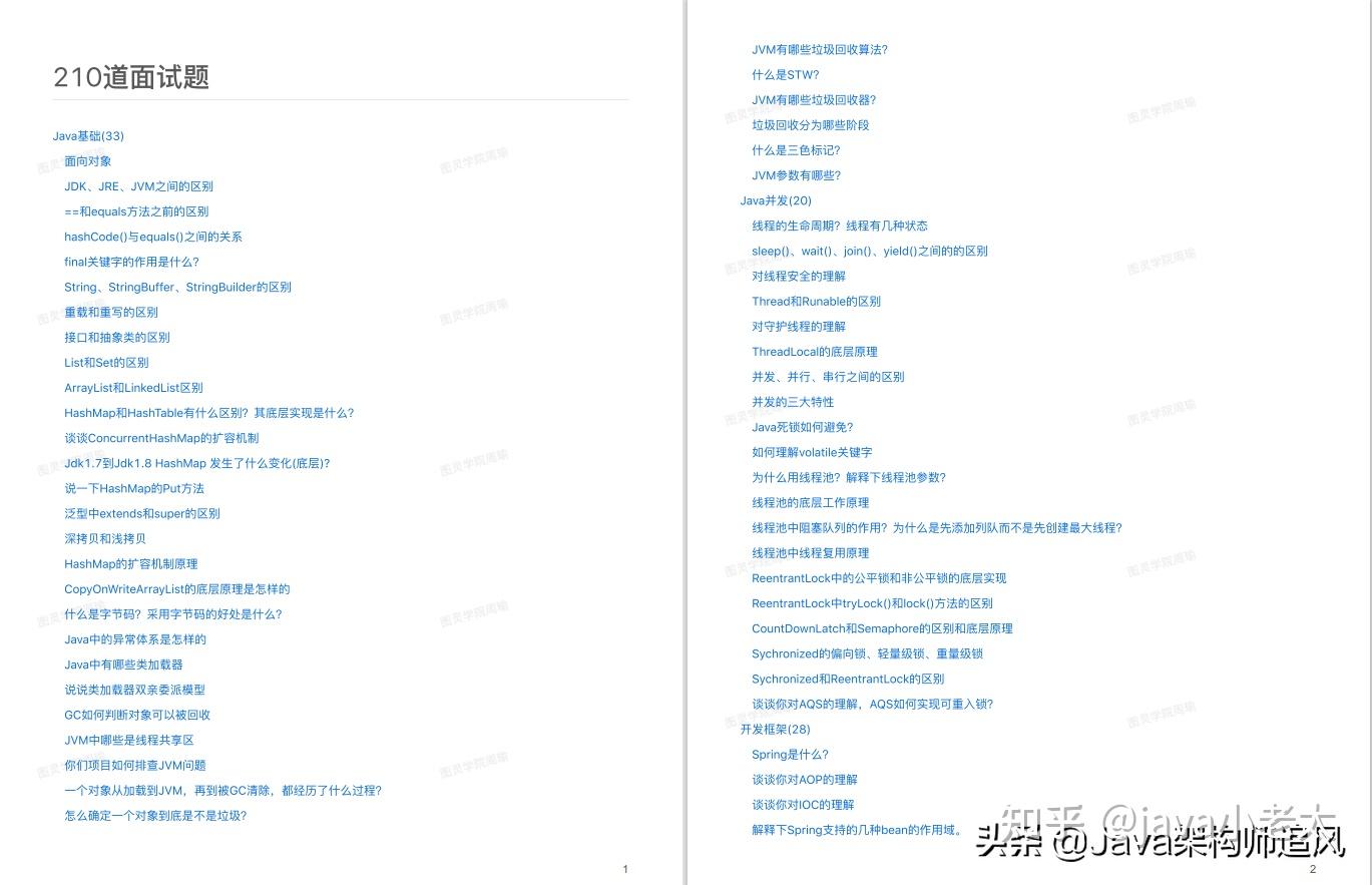 Java秋招必知必会八股文面试题，看完offer拿到手软 - 知乎