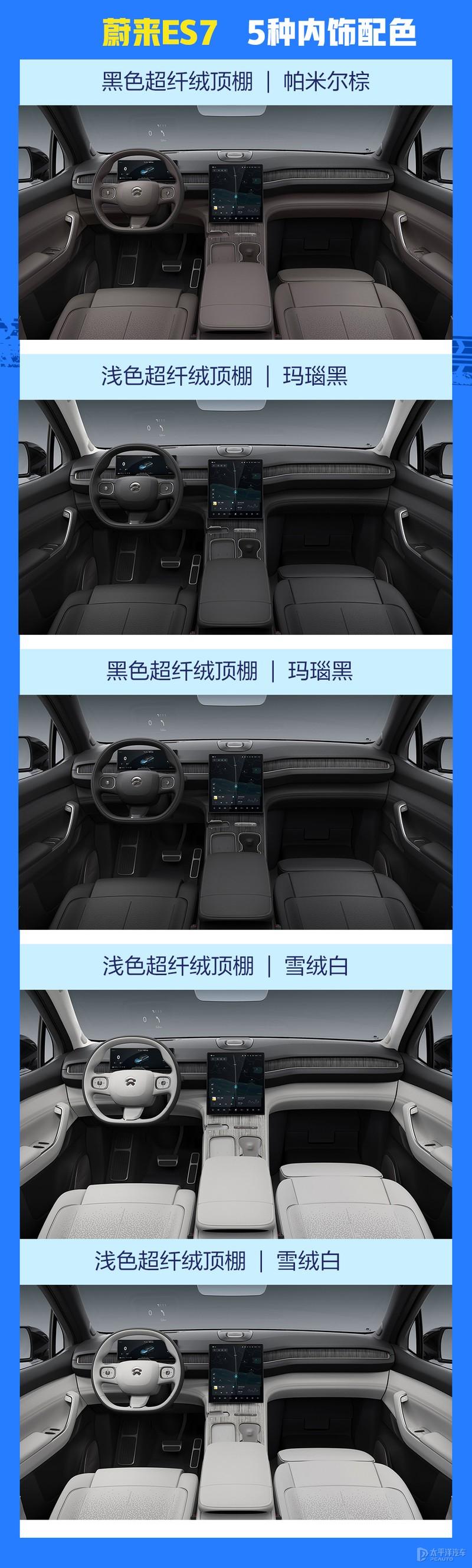 眼花缭乱不用怕 全方位带您解读蔚来ES7配置