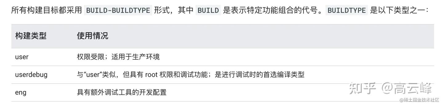 AOSP的编译及刷机 - 知乎