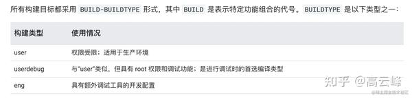 AOSP的编译及刷机 - 知乎